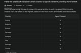 age of consent 14 europe