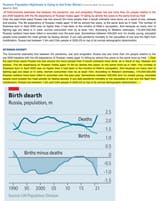 dead russia