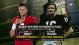 George Blanda