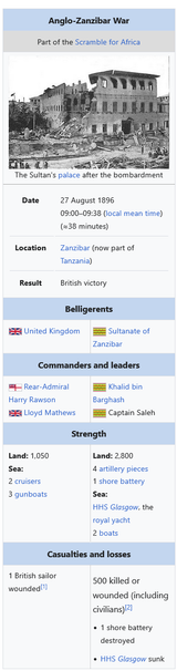 british-efficiency