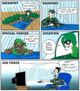 comics-army-infantry-ranger-373299-4195743979