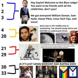 Freemason Ranks