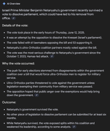 Screenshot 2025-06-24 at 16-33-18 Bibi almost got taken out by a vote of no confidence - Google Search