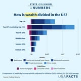 wealth-inequality1-24A