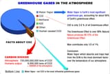 climate change 26f24be90f75bf1f59d06c5ac194f832907e956cd878f75cad496c267722450c
