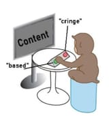 content judgement