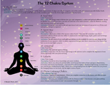 12 Chakras