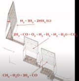 ammonium3