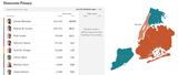 Screenshot 2025-06-24 at 18-27-38 New York City Mayoral Primary Election Results 2025 - The New York Times