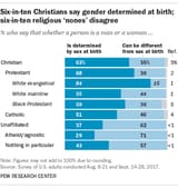 Atheistagnostic