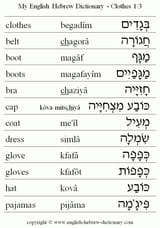 b45c5bfe3b4243fbcd2b0a25a5b3a8a2--hebrew-english-to-2132486845