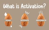 what-is-activation-blog-thumbnail