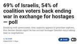 69_ of Israelis 54_ of coalition voters back ending war in exchange for hostages — poll The Times of Israel