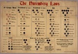 Nuremberg_Laws_English