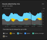 Screenshot 2025-06-25 at 4.07.38 pm
