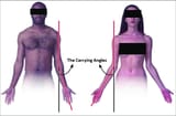 The-CA-among-male-and-female-CA-Carrying-angle