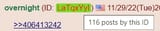 uhg_mutt_bot_makes_116_posts_to_keep_the_dead_tranny_general_alive.png