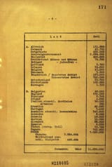 20250625-WannseeConference-List-of-Jews-for-Resettlement-and-Processing