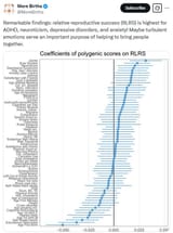 fertility traits selected by female sexuality