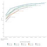 Home-Ownership-AIHW