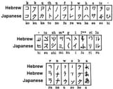 1540058718669