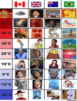 brazil heat (1)