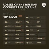 1750690246273267