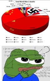 calc