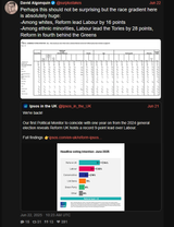 importing-voters