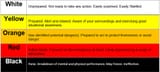 cooper_colour_condition