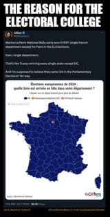 why the USA has the electoral college