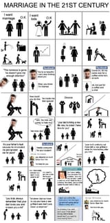 womenMarriage2342376