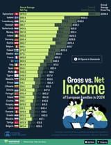 European-Families-Net-Pay_WEB