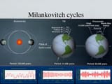 milankovitch-cycles