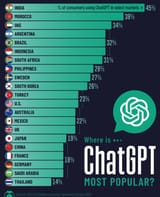 chatgptbycountry