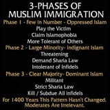 muslim-3-phases-og-muslim-469164578