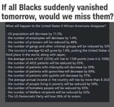 miss blacks