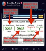 money you don&#039;t get