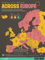 Fertility-Rates-Across-Europe_Website_02212025
