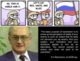 BEZMENOV_modal conservatives