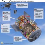 assad bomb