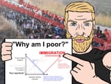 supplyoflabor