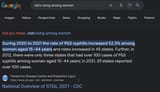 stds-women