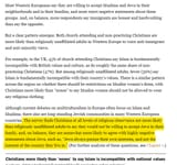 pewforum.org.2018.05.29 Christians dislike Jews most FN