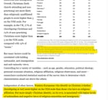 Christians more Qualitative Nationalists FN