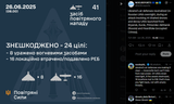 Ukraine’s air defenses neutralized 24 Russian UAVs overnight, during an attack involving 41 Shahed drones and decoy UAVs launched 26-06-2025