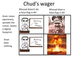 chuds wager