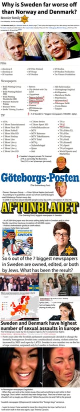 swedenjewed