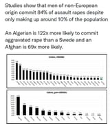 sweden_sexual_violence