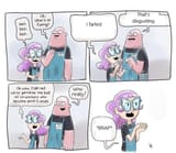 malehumor